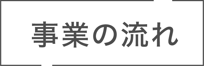 事業の流れ